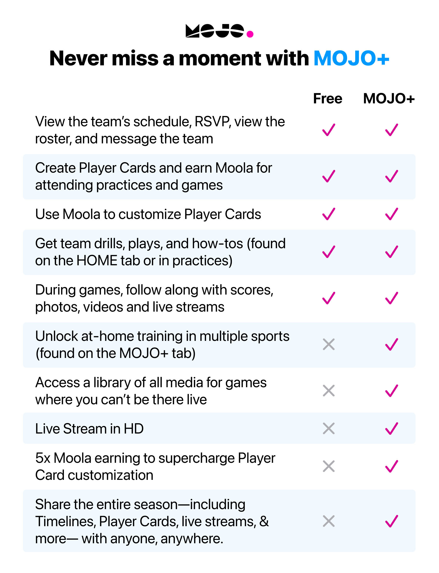 mojo+ october.jpg